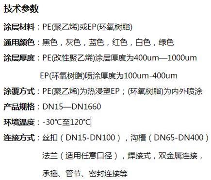 黄山给水涂塑复合钢管技术参数